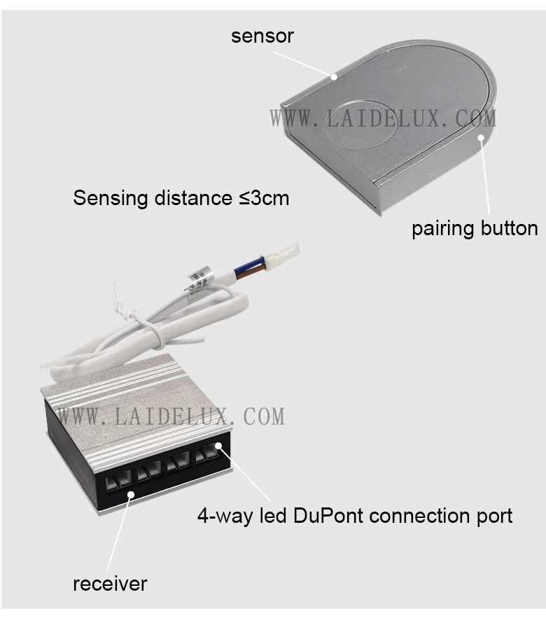 Wireless Door Control Sensor Switch