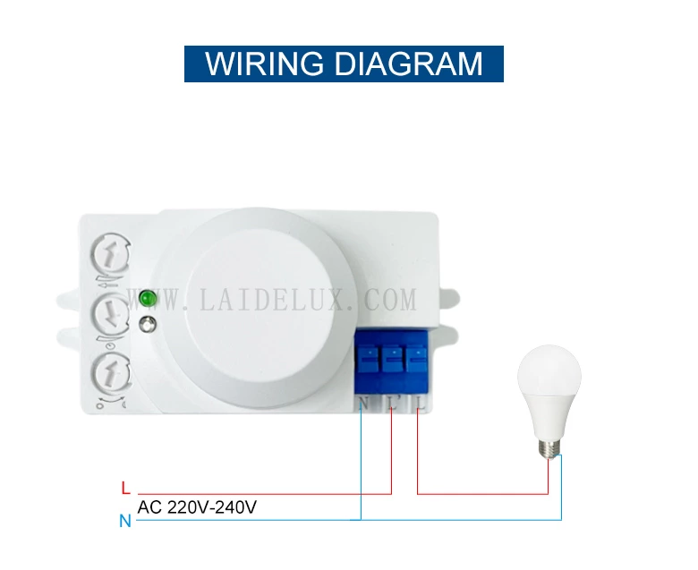 5.8GHZ MICROWAVE RADAR SENSOR（1）