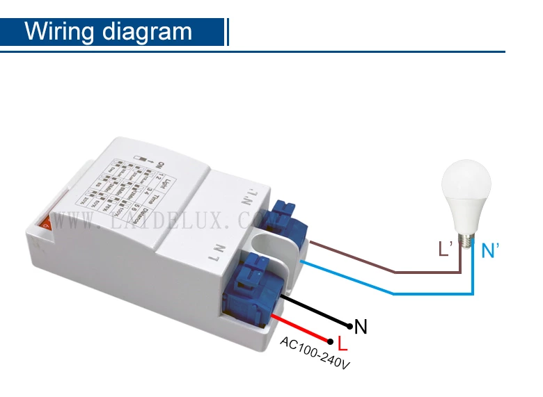 5.8GHZ MICROWAVE RADAR SENSOR