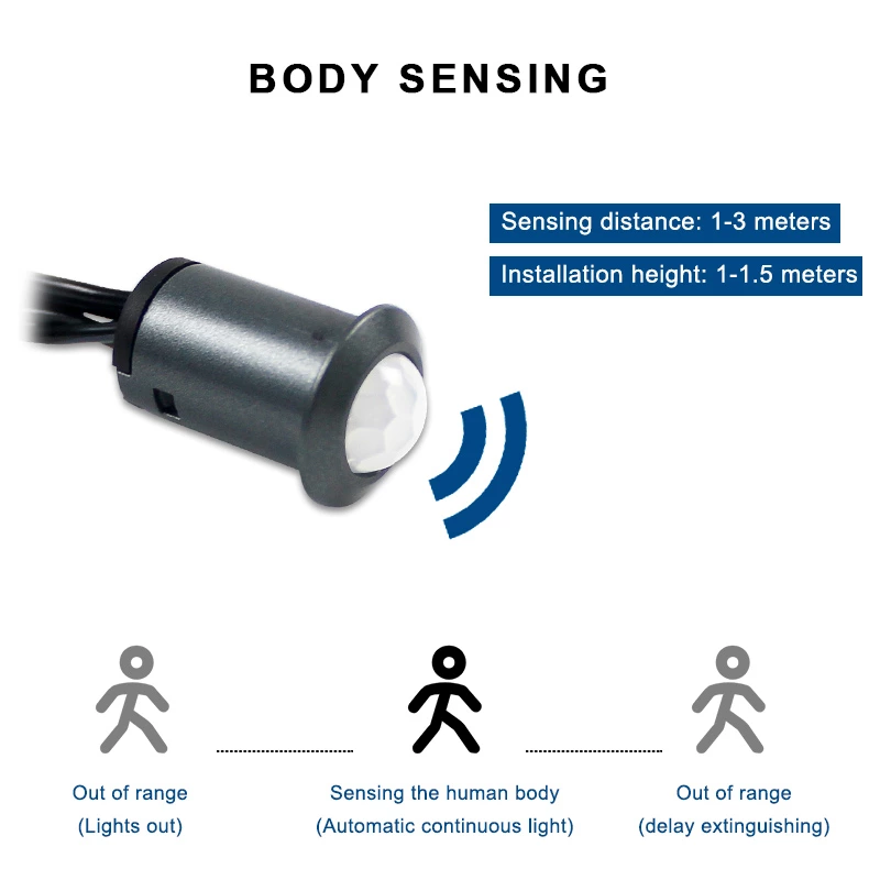 Human Sensor Switch