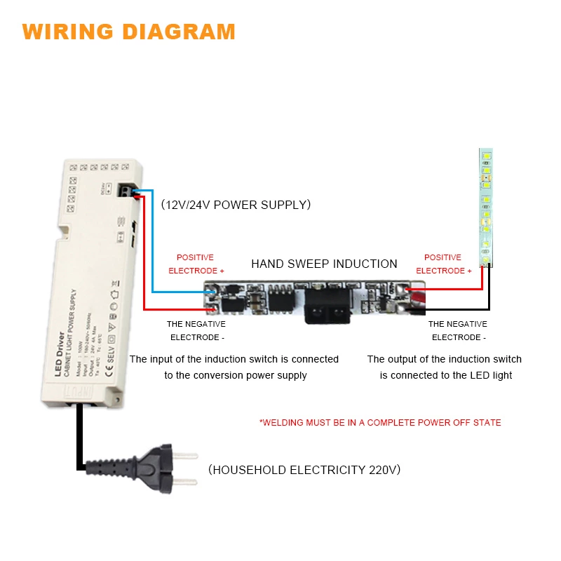 Built-in Hand Sweep Sensor Switch