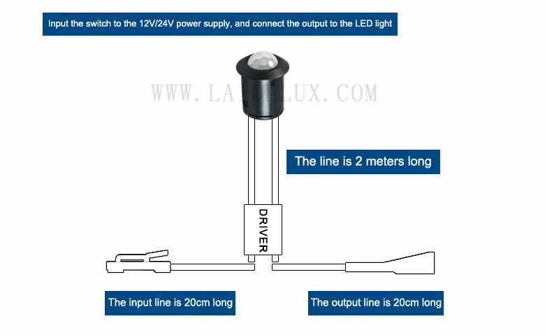 Body Sensing Switch（Feifan）