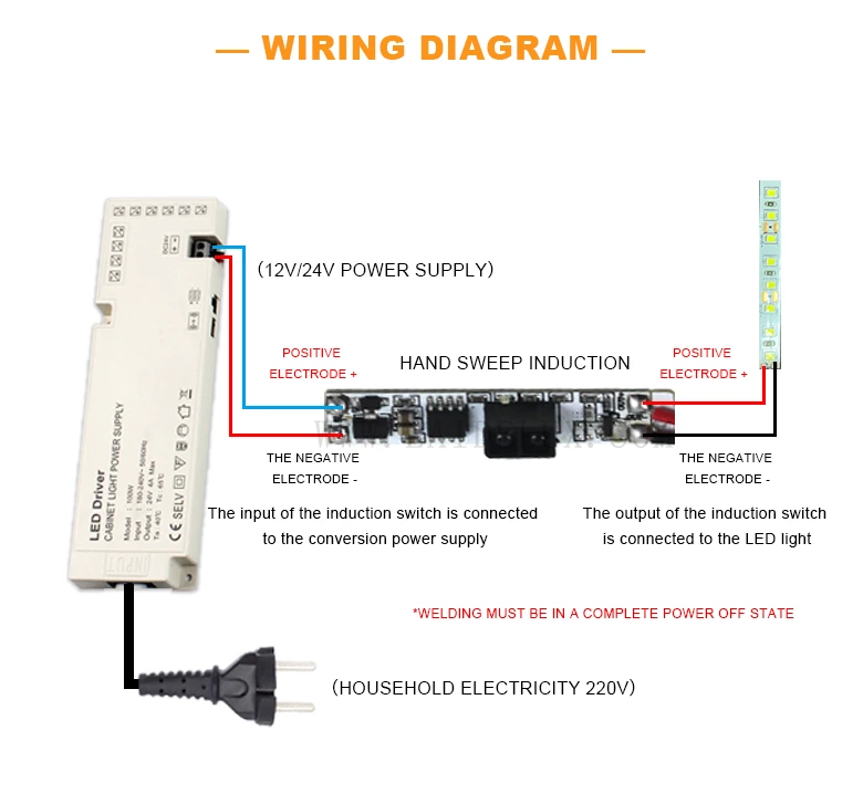 Built-in Hand Sweep Sensor Switch