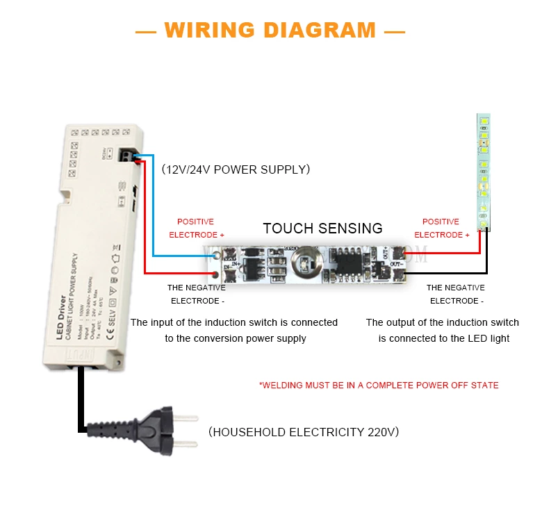 Built-in Touch Sensor Switch