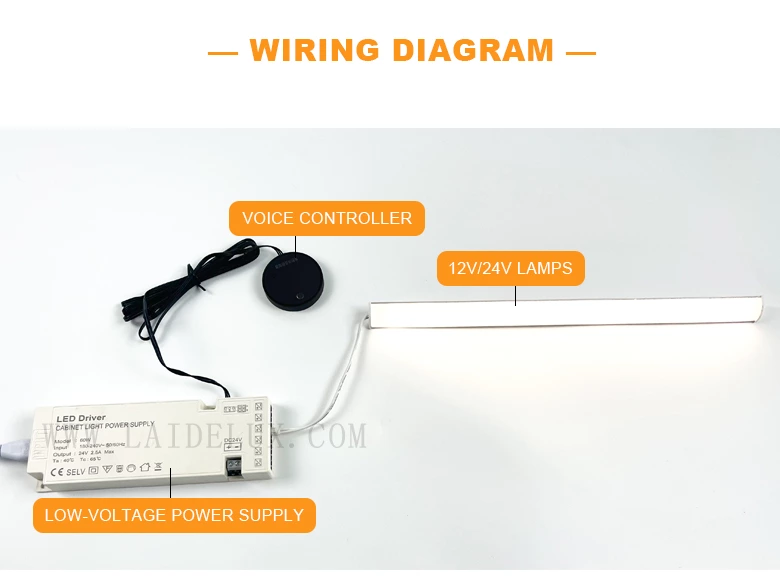 Centralized Control Voice Controller