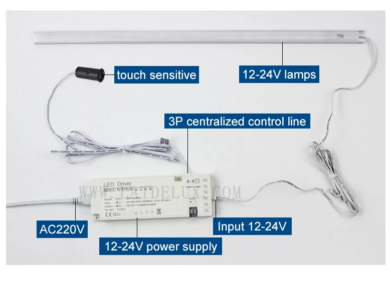 Centralized Door Control Kitchen Cabinet Switch