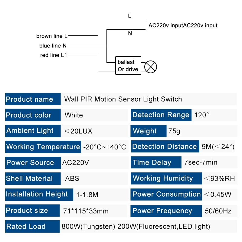 Wall Pir Motion Sensor