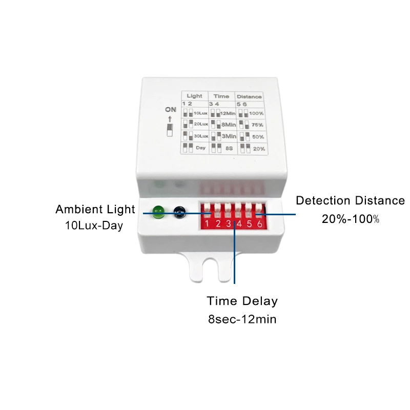 5.8GHZ MICROWAVE RADAR SENSOR