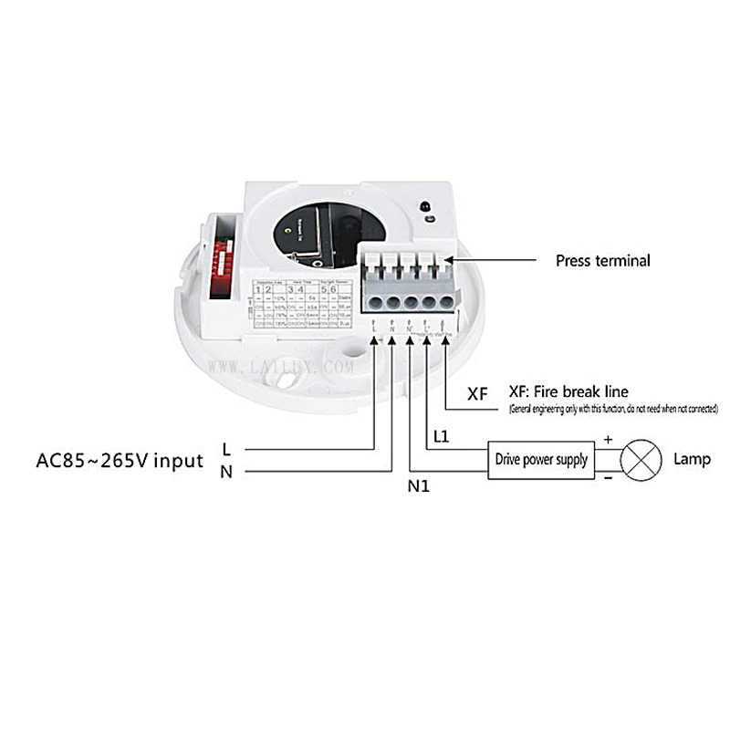 Microwave Radar Sensor（Open installation）