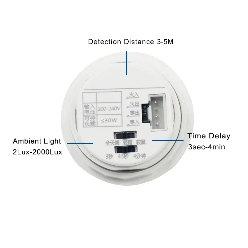 Infrared Body Sensing Probe(2)