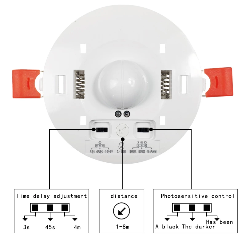 Radar Sensor Switch Can Be Dimmed