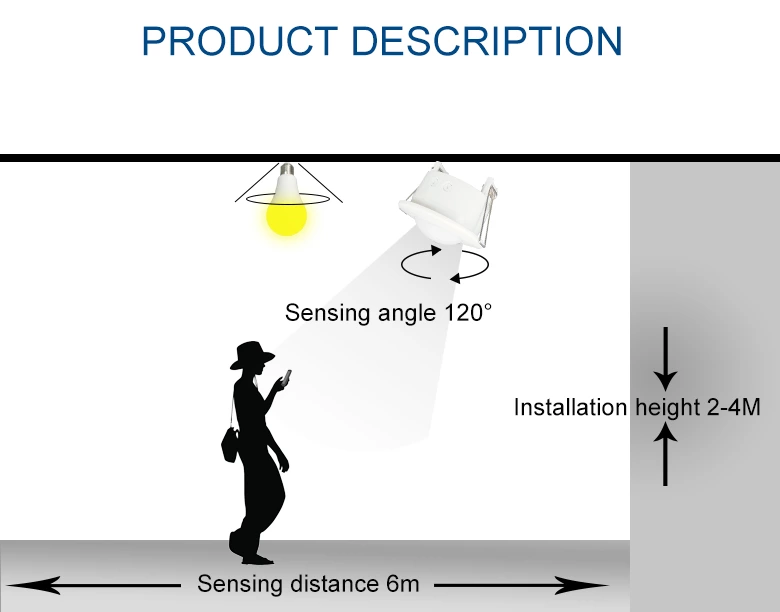 Embedded Human Body Sensor Switch