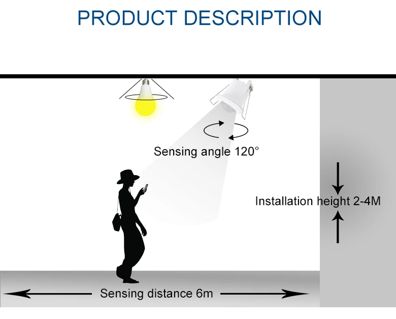 Embedded Human Body Sensor Switch(mr)