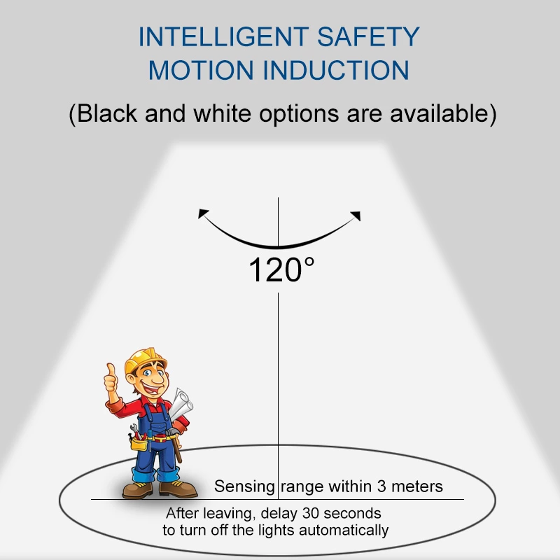 Human Body Infrared Sensor Switch（blcak）