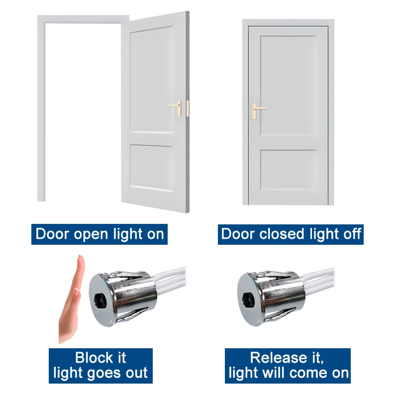 Wardrobe Single Door Control Sensor Switch