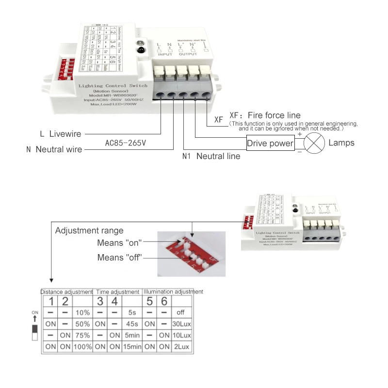 Radar Sensor Switch Module