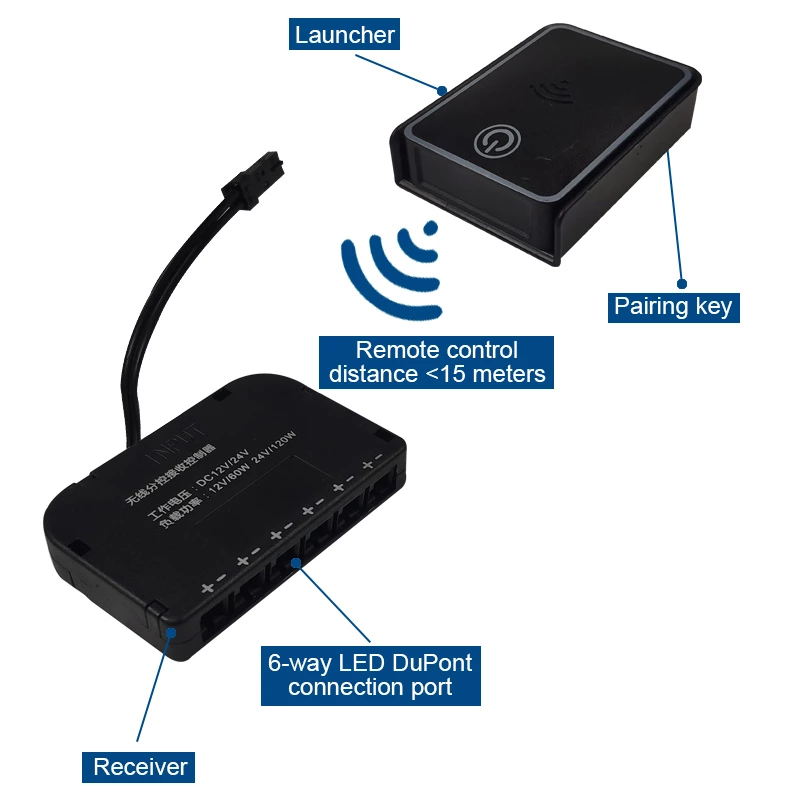 Wireless Touch Control Switch