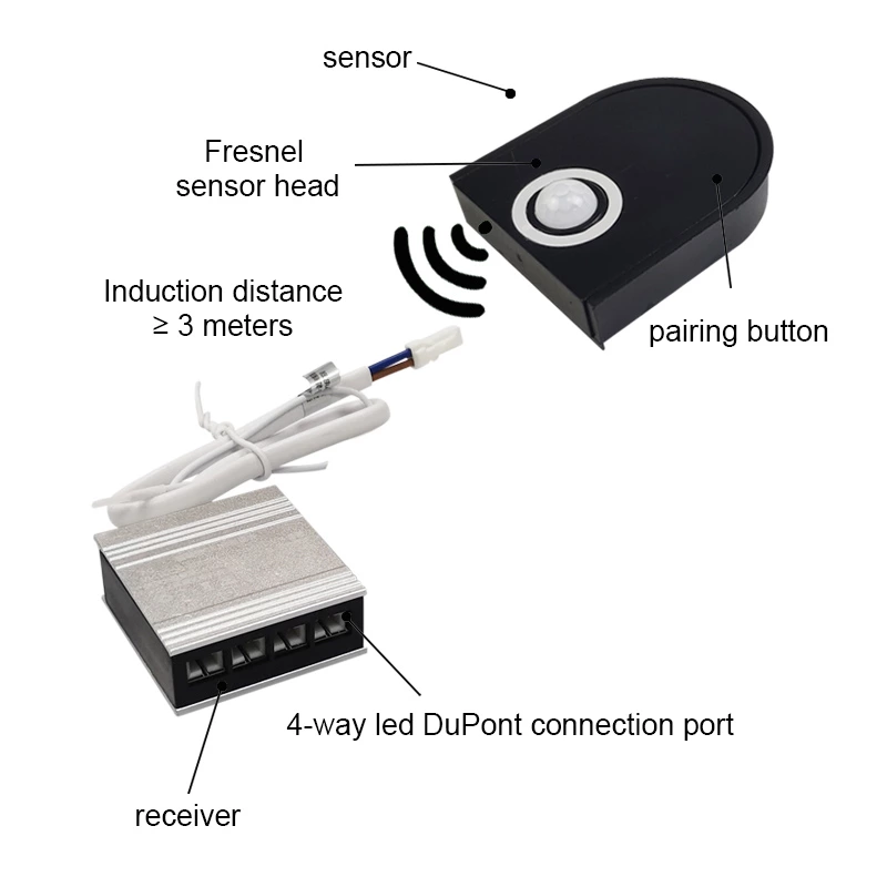 Wireless Human Body Sensor Switch