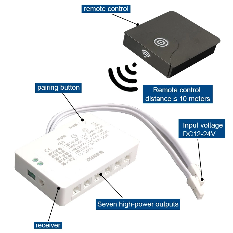 Wireless Touch Sensor Switch