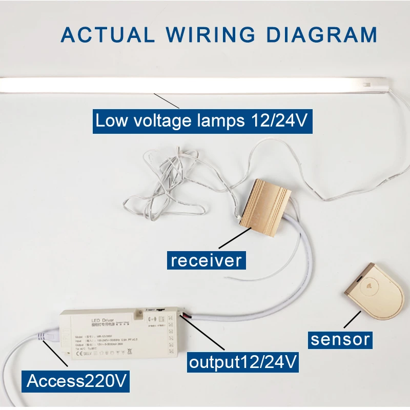 Wireless Door Control Sensor Switch