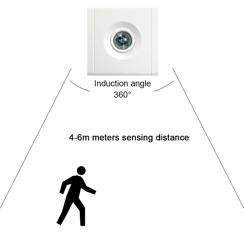 Radar Sensor Switch