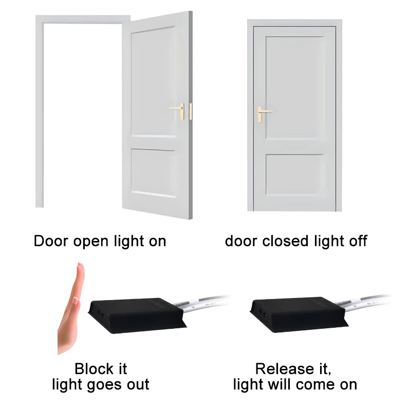 Ultra-thin Single Door Control Sensor Switch