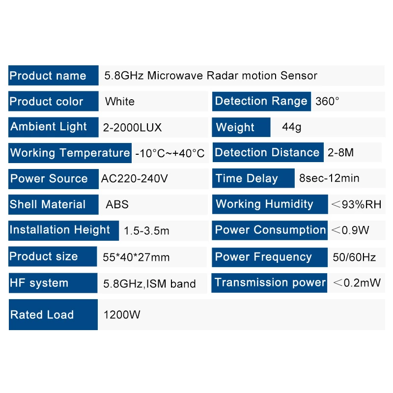 Radar Sensor Switch Is Adjustable