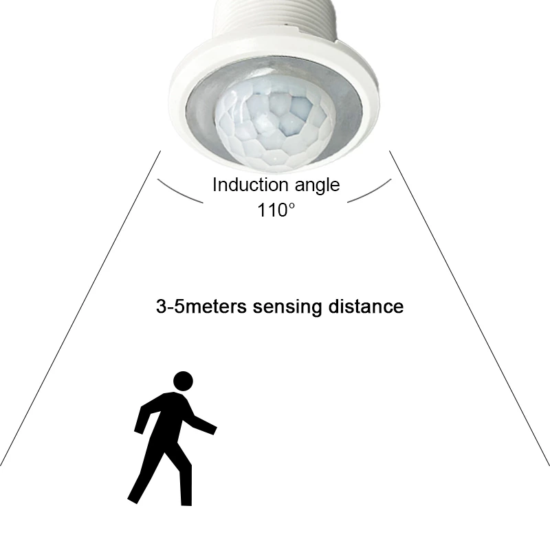 Infrared Body Sensing Probe