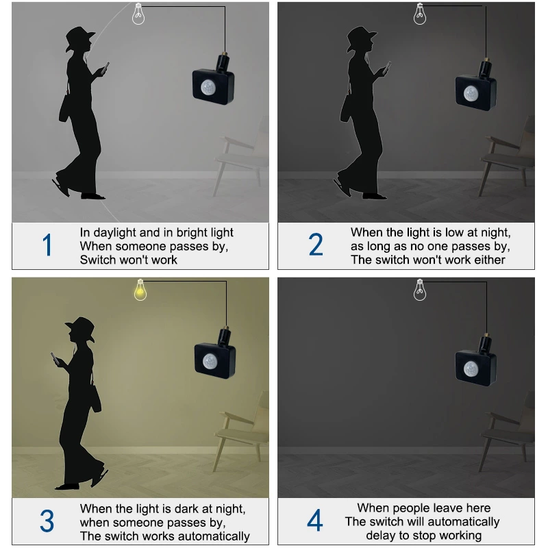 Pir Motion Sensor Switch（Human body sensing）