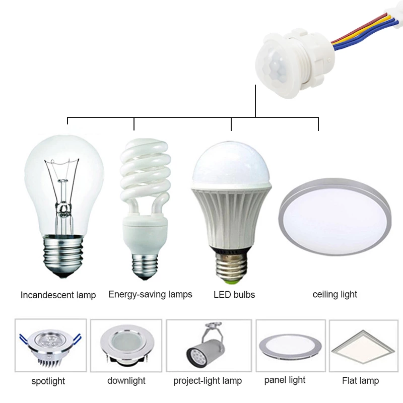 Mini Infrared Body Sensing Probe