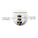 Infrared Body Sensing Probe