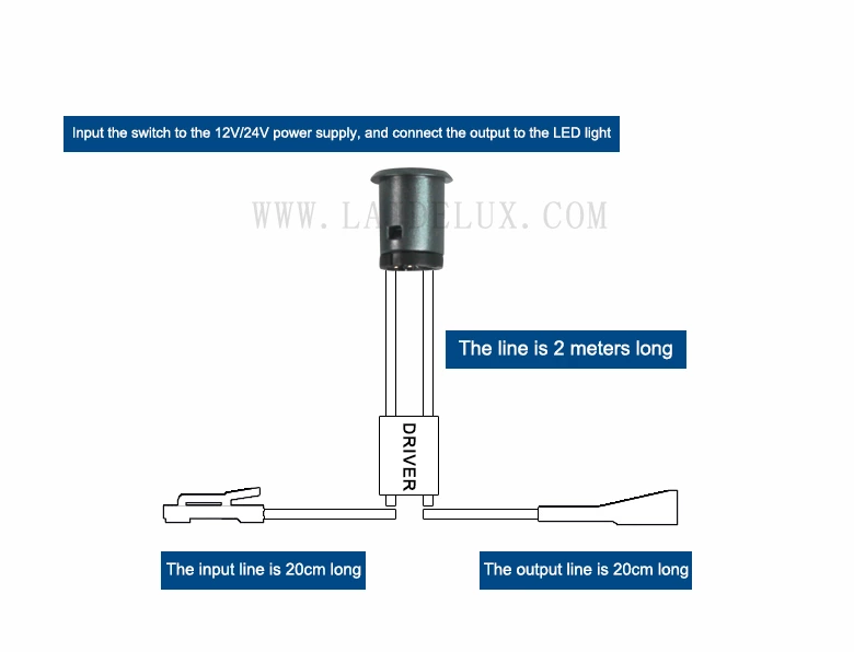 Hand Sweep  Induction Switch（Feifan）