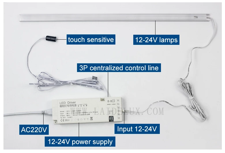 Human Body Induction Centralized Control Switch