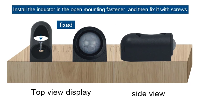 Human Body Induction Centralized Control Switch