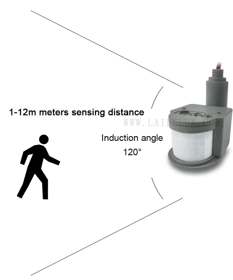 Human body infrared sensor switch（large）