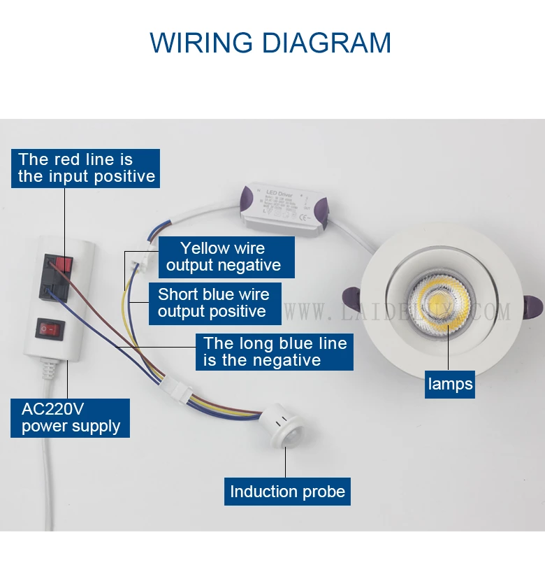 Smart Pir Infrared Human Body Sensor Switch