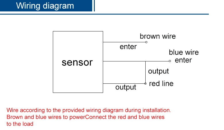 Human Body Sensor Switch（Small probe）