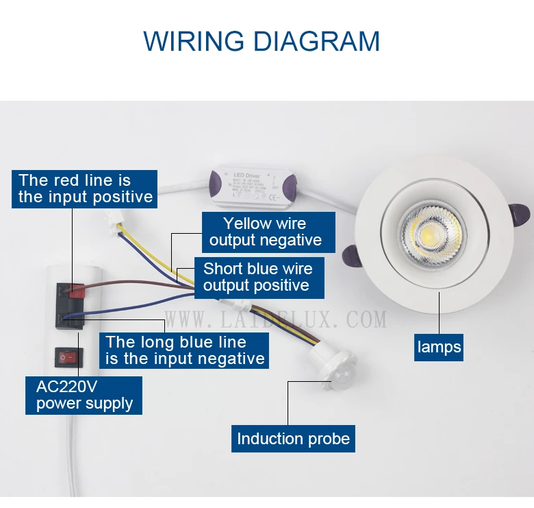 Mini Human Body Sensor Switch