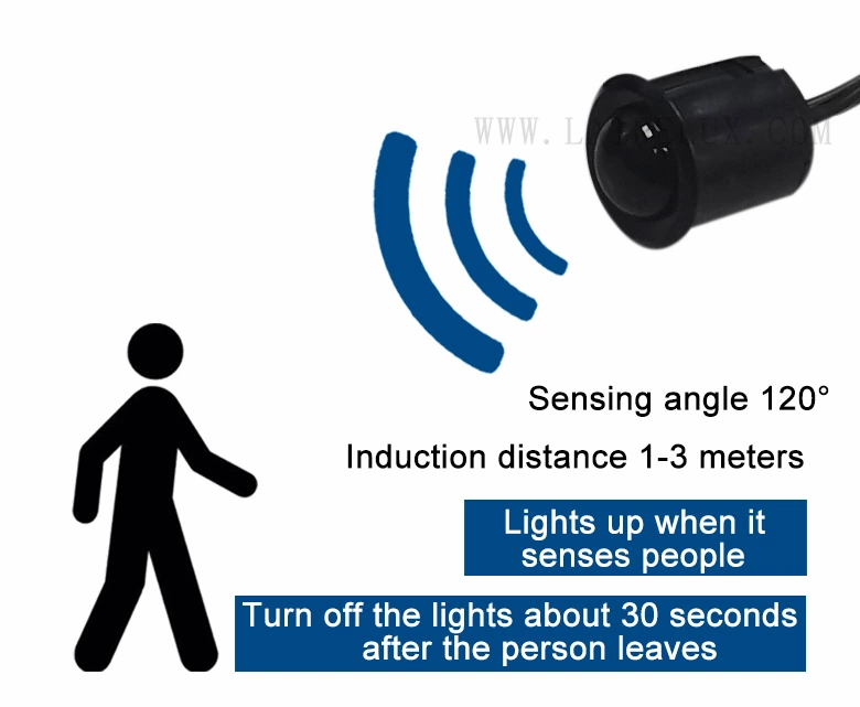 Human Infrared Dual Sensor Switch