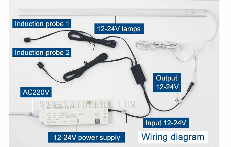 Human Infrared Dual Sensor Switch