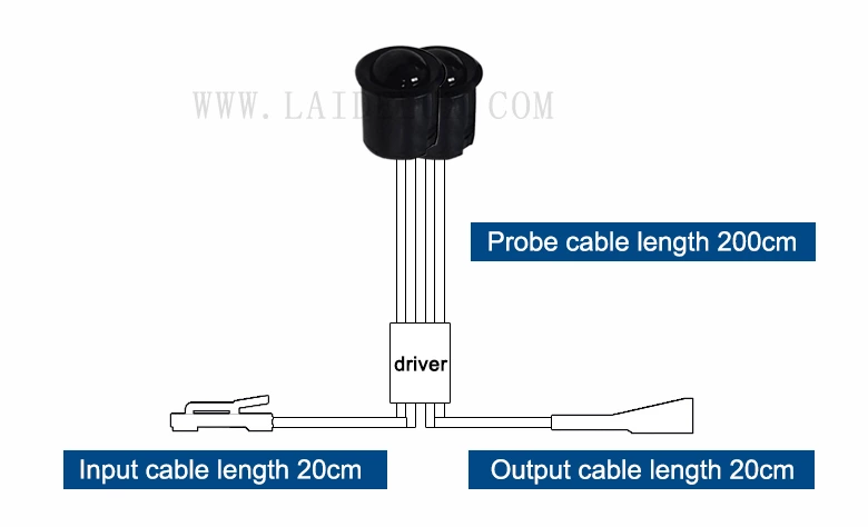 Human Infrared Dual Sensor Switch