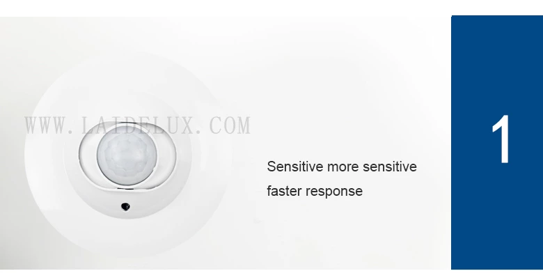 Human Infrared Sensor