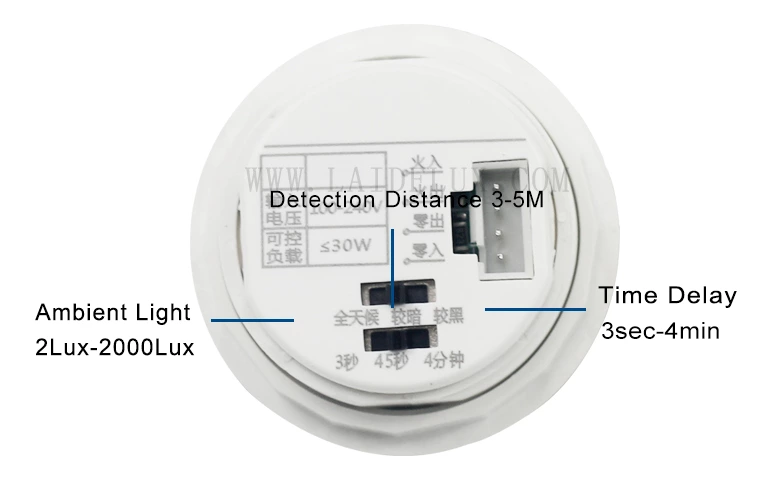 Infrared Body Sensing Probe(2)