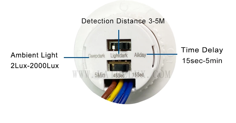 Infrared Body Sensing Probe