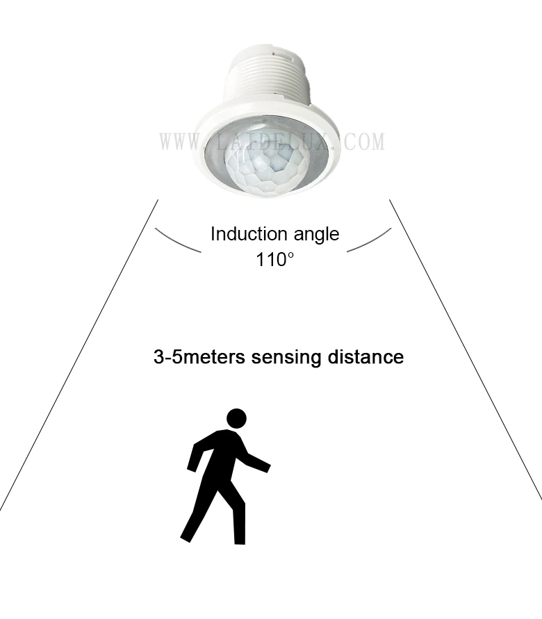 Infrared Body Sensing Probe