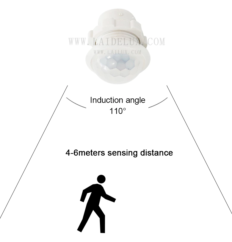 Mini Infrared Body Sensing Probe