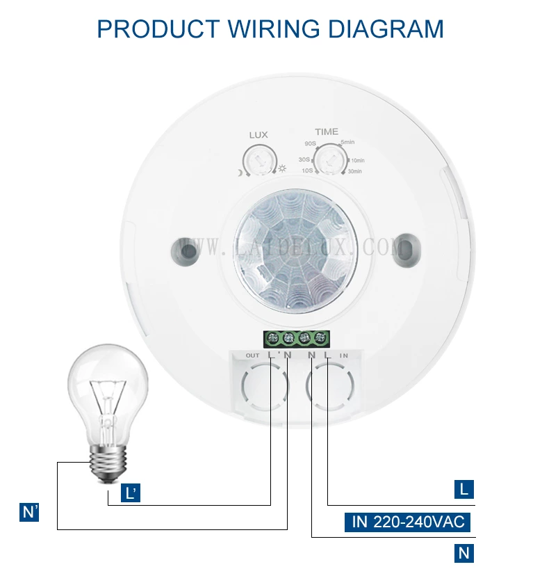 Infrared Motion Sensor