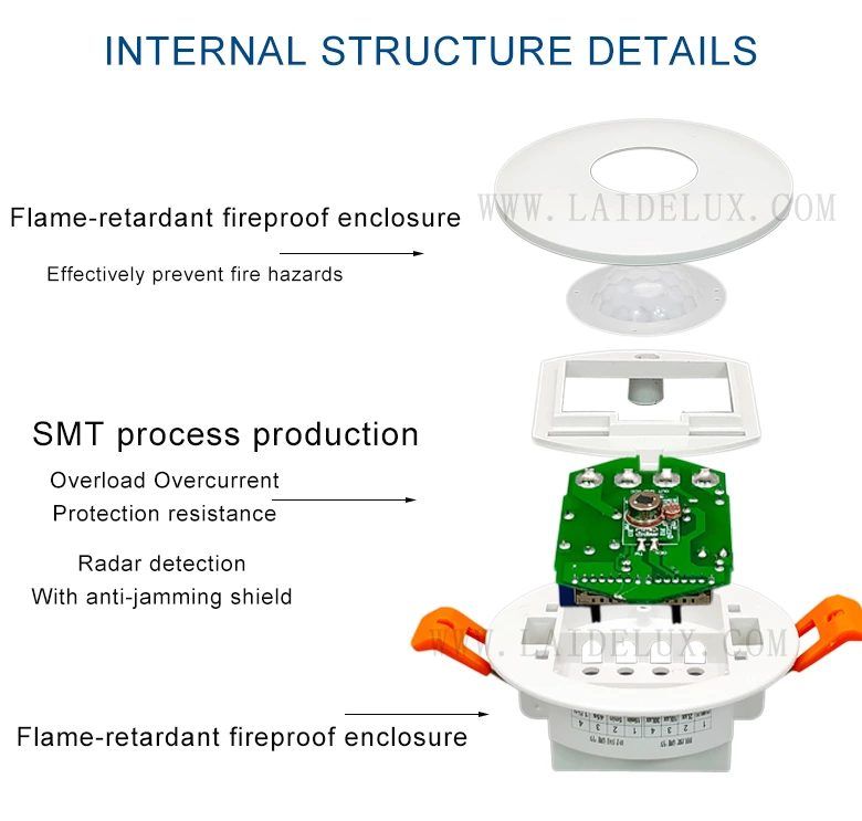 Infrared Motion Sensor（In disguise）