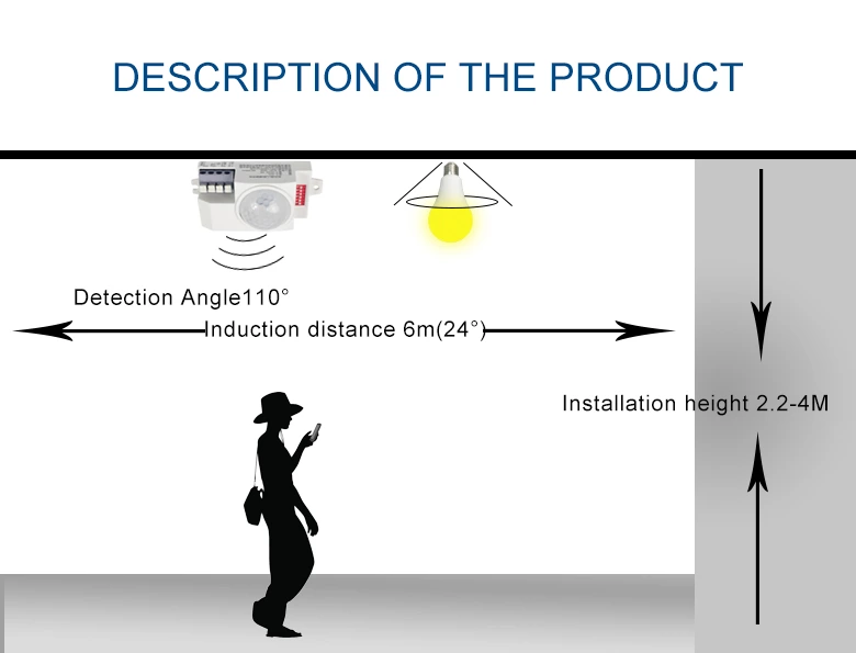 Infrared sensor switch