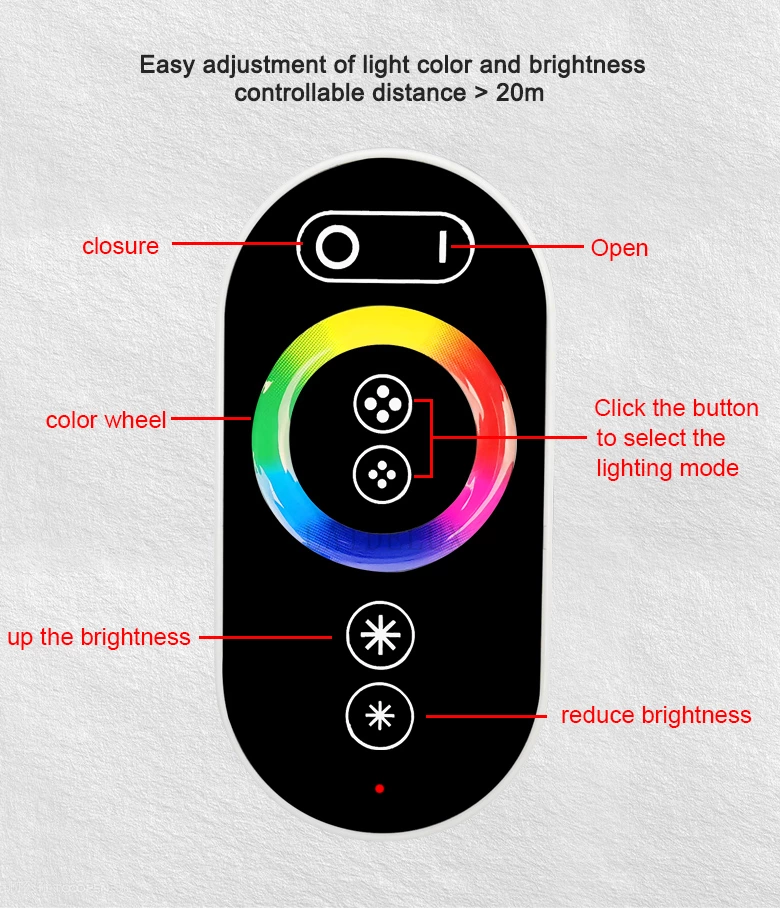 LED Dimming Controller